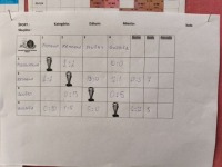 obrázok 9 z Okresné kolo vo futsale SŠ